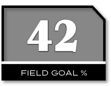 42,field goal 