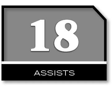 18,assist