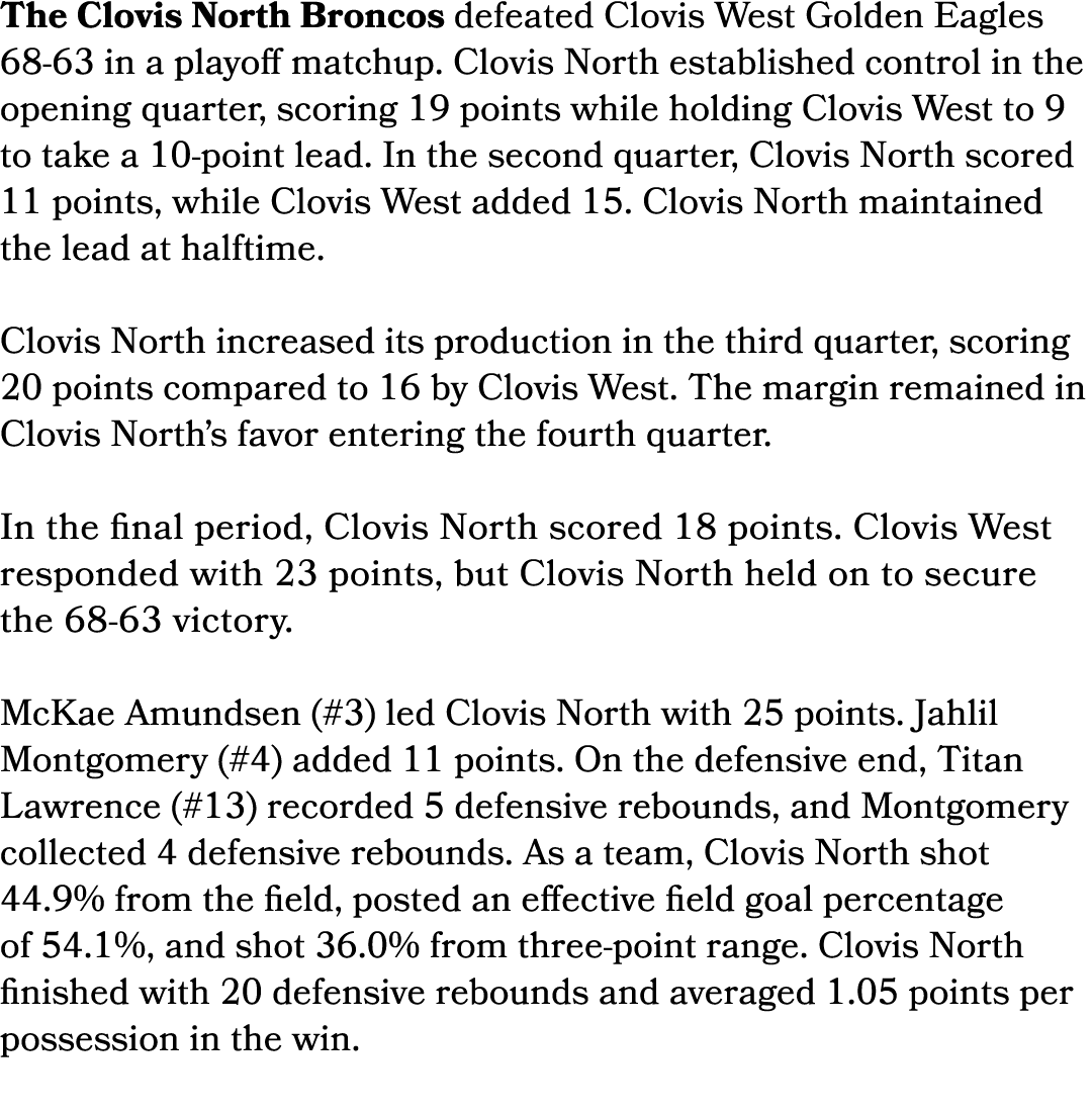 The Clovis North Broncos defeated Clovis West Golden Eagles 68 63 in a playoff matchup. Clovis North established cont...