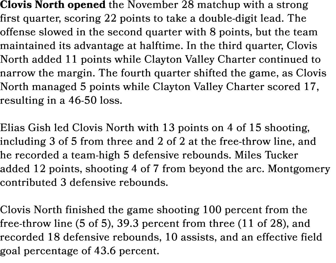 Clovis North opened the November 28 matchup with a strong first quarter, scoring 22 points to take a double digit lea...