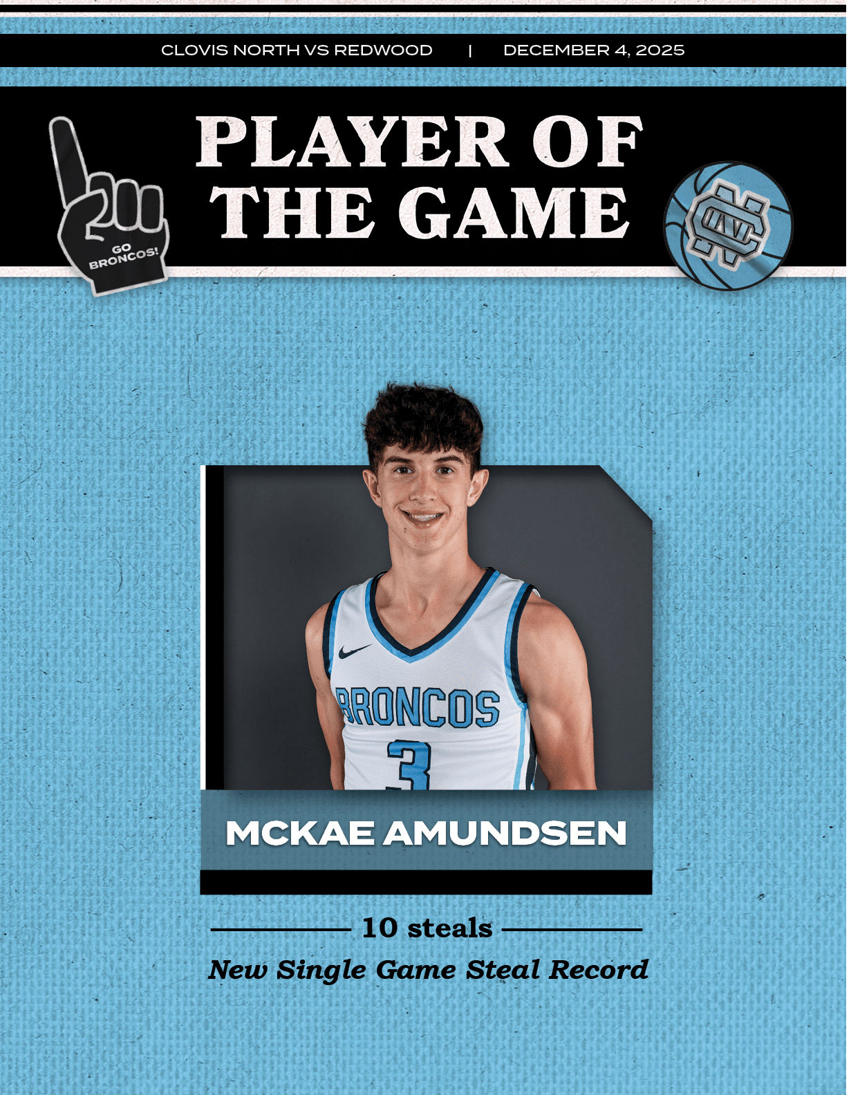 ————— 10 steals ————— New Single Game Steal Record ,MCKAE AMUNDSEN,CLOVIS NORTH VS REDWOOD | DECEMBER 4, 2025,7 Rebou...
