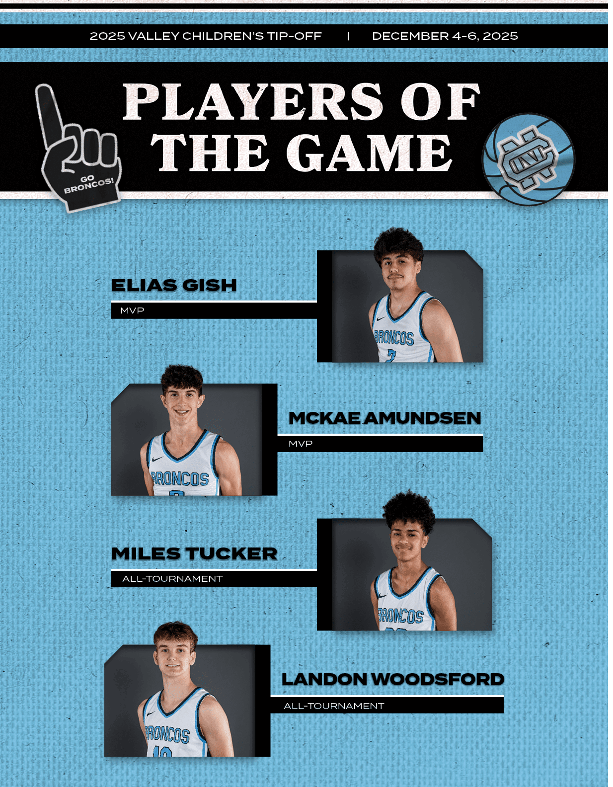  ALL TOURNAMENT,Landon Woodsford,MVP,McKae Amundsen, ALL TOURNAMENT,Miles Tucker,MVP,Elias Gish,2025 Valley Children’...