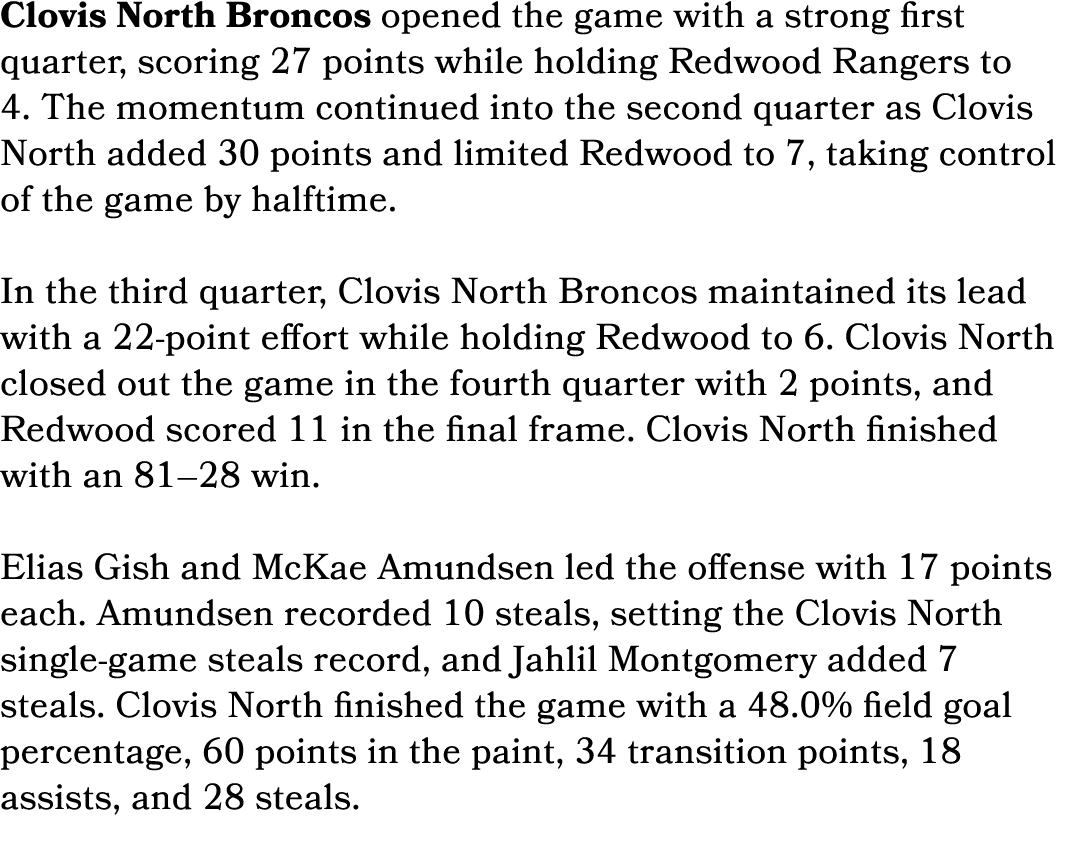 Clovis North Broncos opened the game with a strong first quarter, scoring 27 points while holding Redwood Rangers to ...