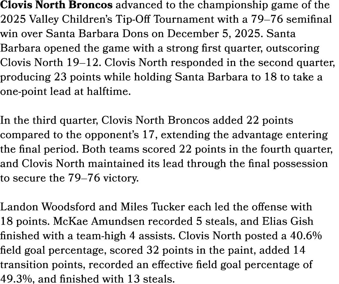 Clovis North Broncos advanced to the championship game of the 2025 Valley Children’s Tip Off Tournament with a 79–76 ...