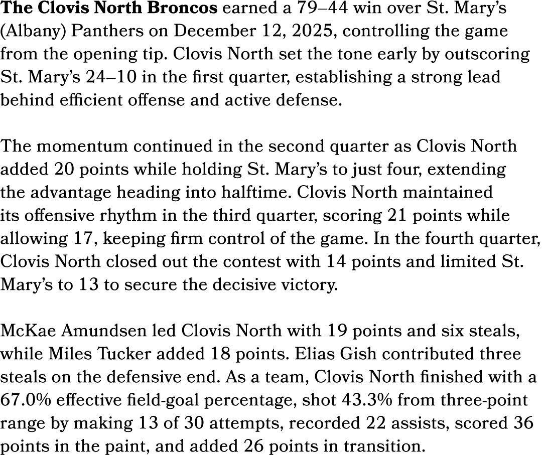 The Clovis North Broncos earned a 79–44 win over St. Mary’s (Albany) Panthers on December 12, 2025, controlling the g...