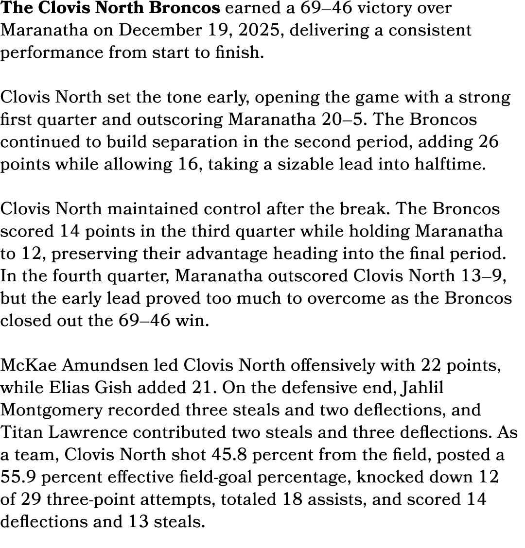 The Clovis North Broncos earned a 69–46 victory over Maranatha on December 19, 2025, delivering a consistent performa...