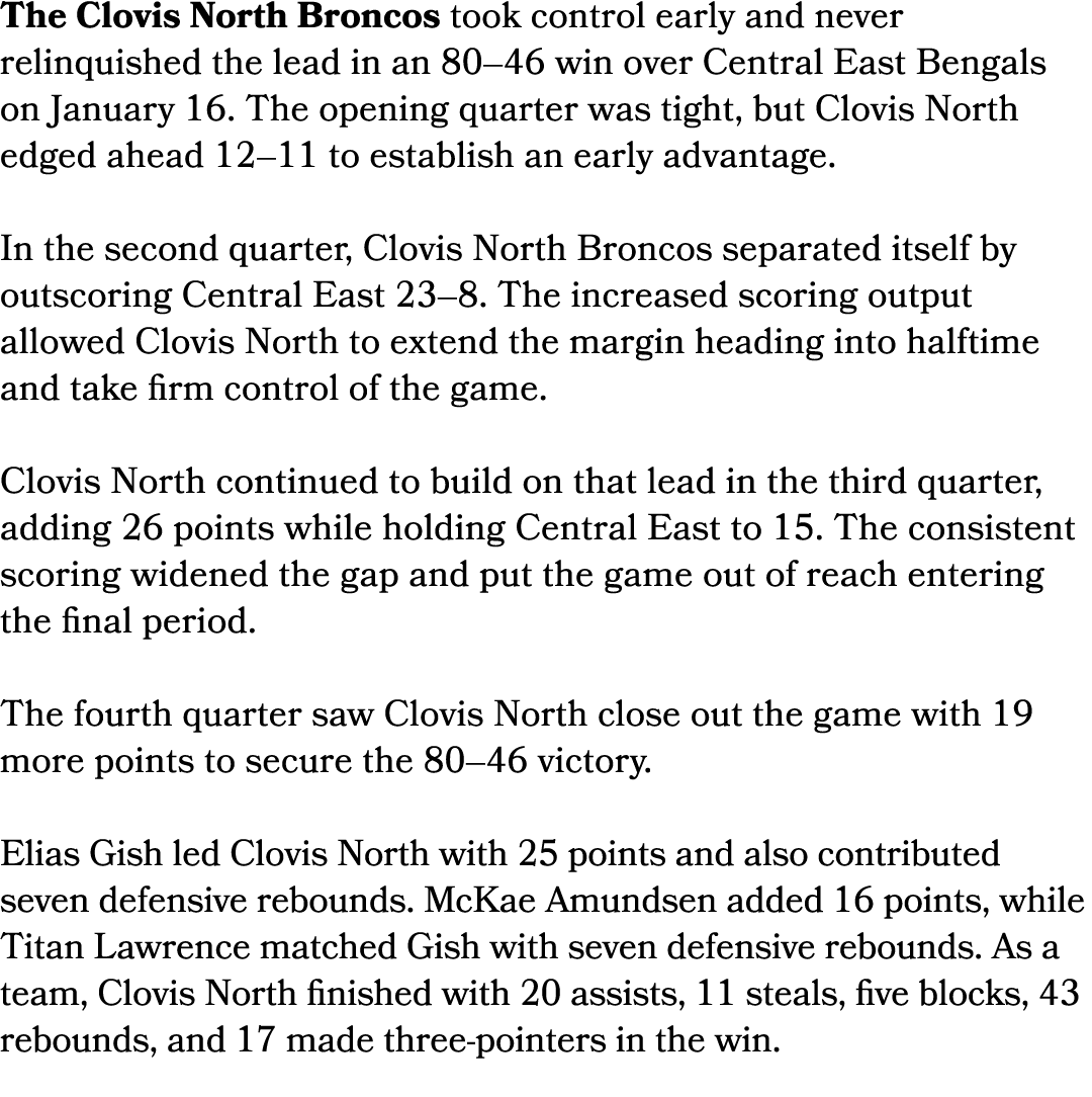 The Clovis North Broncos took control early and never relinquished the lead in an 80–46 win over Central East Bengals...