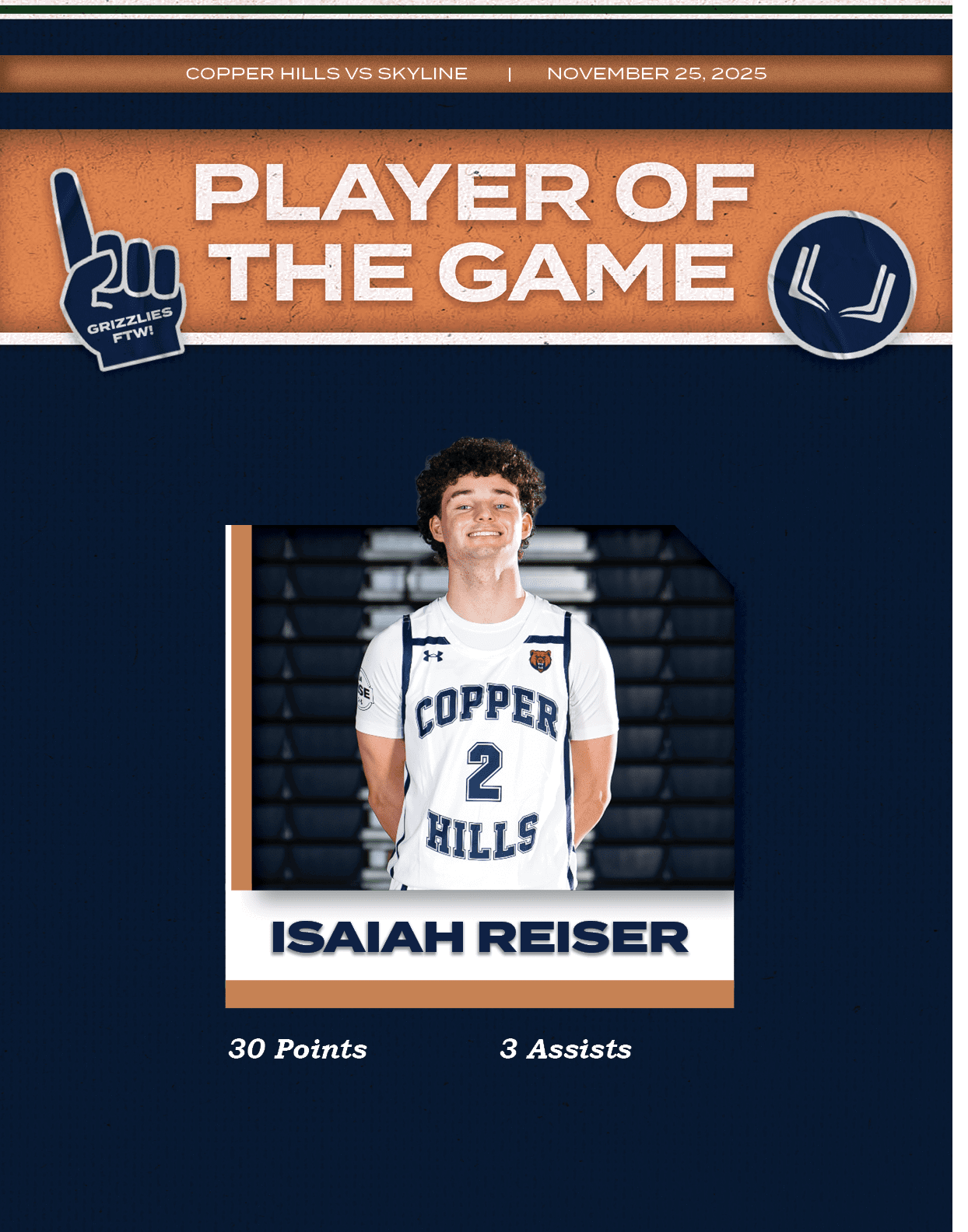 3 Assists,30 Points ,Isaiah Reiser ,COPPER HILLS VS SKYLINE | NOVEMBER 25, 202
