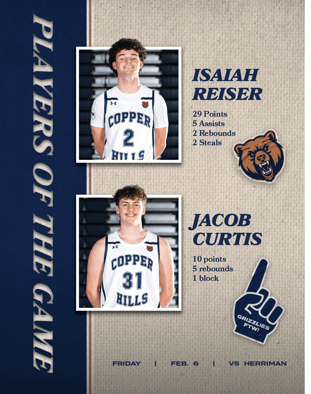 friday | FEB. 6 | vs HERRIMAN, JACOB CURTIS 10 points 5 rebounds 1 block, Isaiah Reiser 29 Points 5 Assists 2 Rebound...