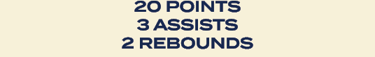 20 points 3 Assists 2 Rebounds