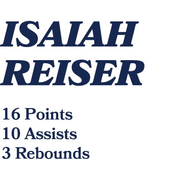  Isaiah Reiser 16 Points 10 Assists 3 Rebounds