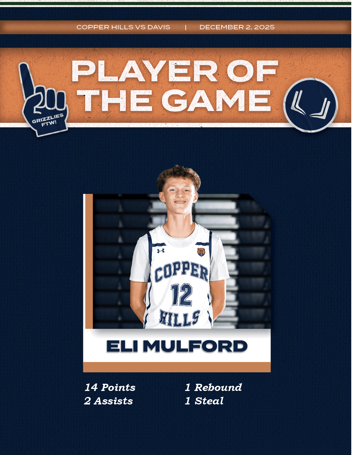 1 Rebound 1 Steal,14 Points 2 Assists ,Eli Mulford,COPPER HILLS VS DAVIS | DECEMBER 2, 202