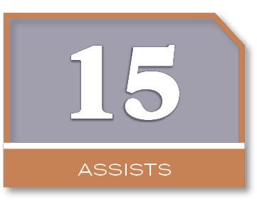 15,ASSIST