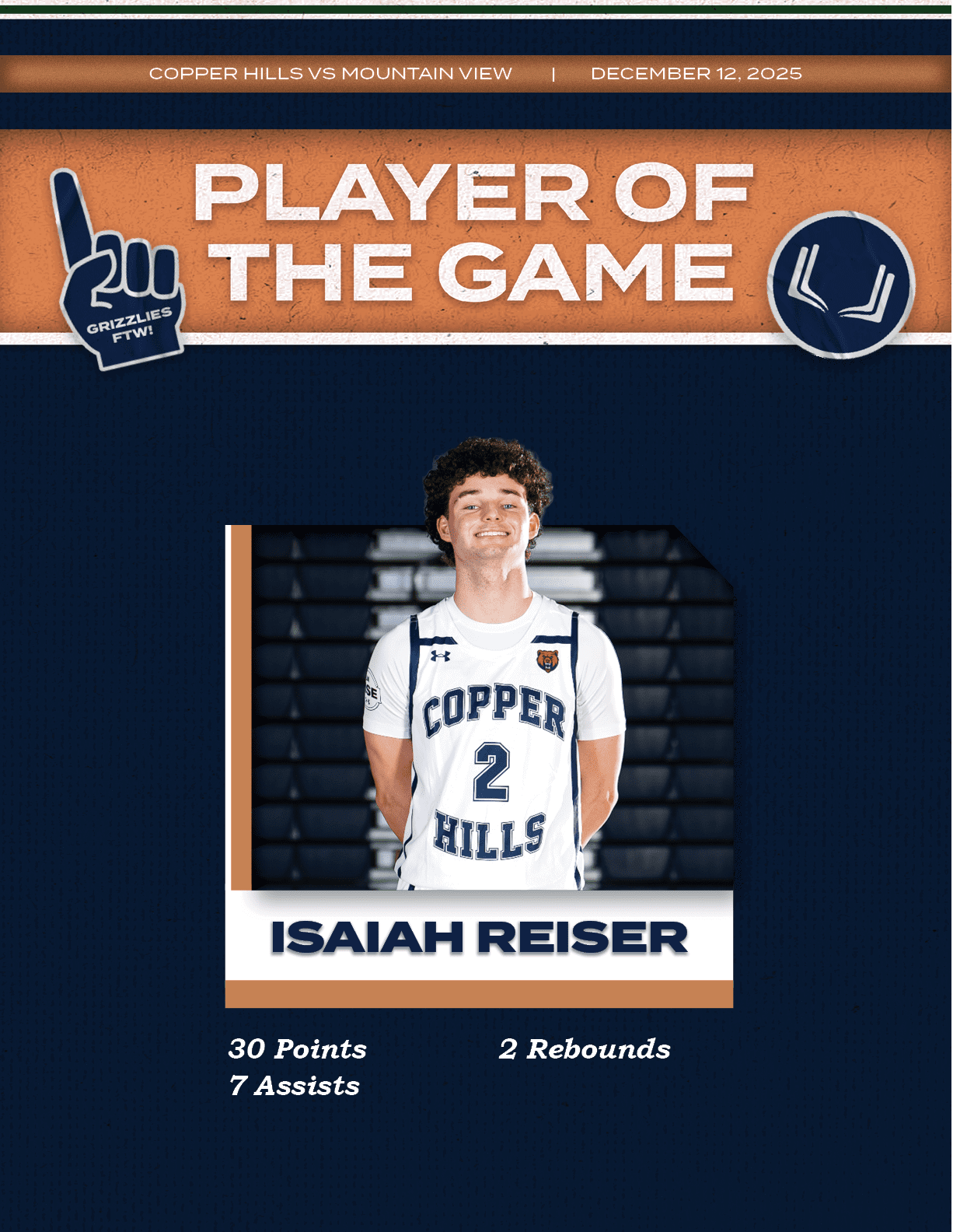 2 Rebounds,30 Points 7 Assists ,Isaiah Reiser,COPPER HILLS VS MOUNTAIN VIEW | DECEMBER 12, 202