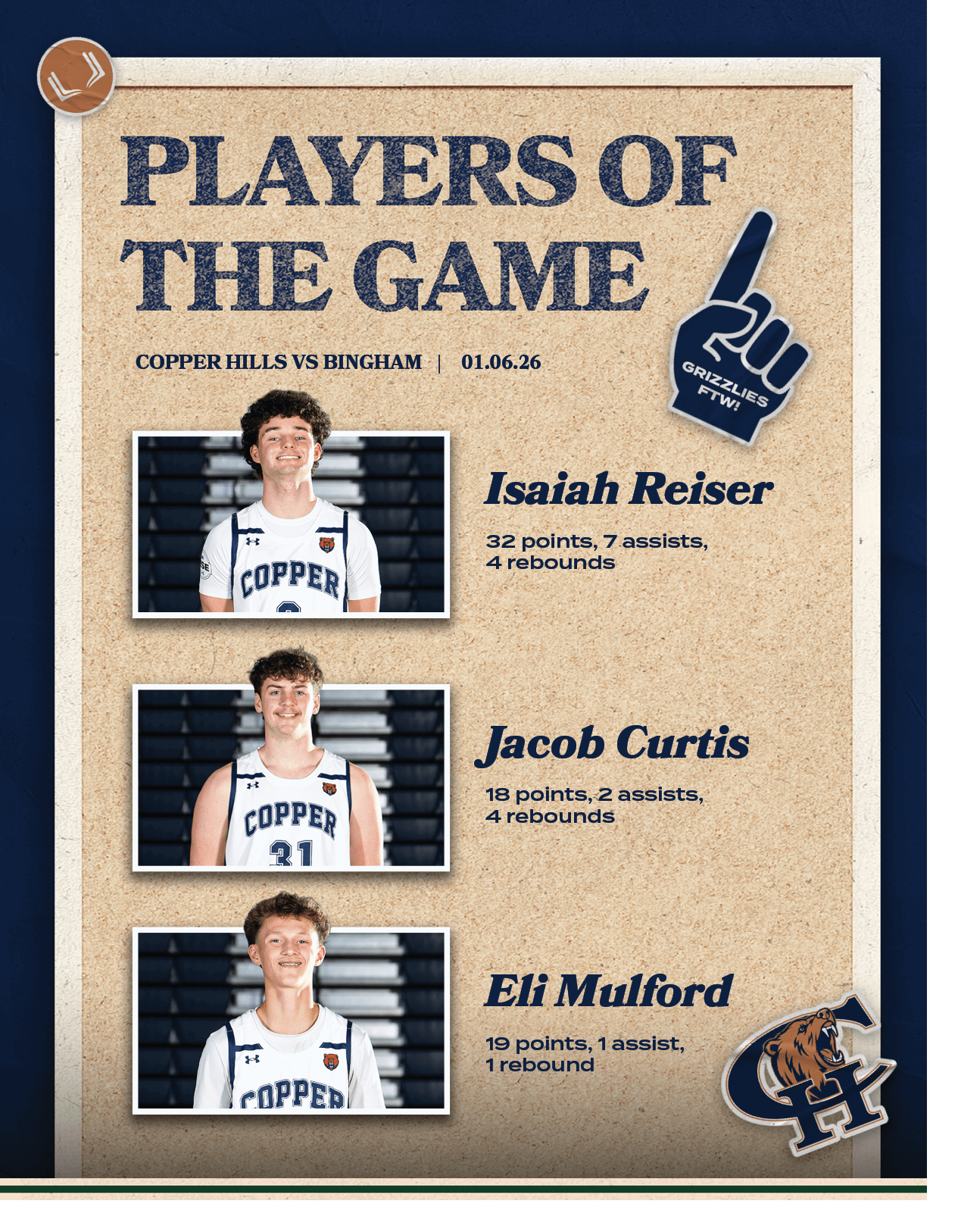 Eli Mulford 19 points, 1 assist, 1 rebound ,Isaiah Reiser 32 points, 7 assists, 4 rebounds,Jacob Curtis 18 points, 2 ...