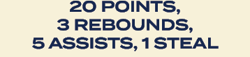 20 Points, 3 Rebounds, 5 Assists, 1 steal