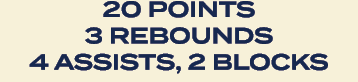 20 points 3 rebounds 4 assists, 2 blocks