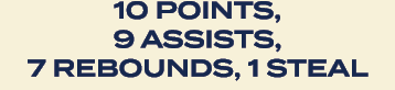 10 points, 9 assists, 7 rebounds, 1 steal