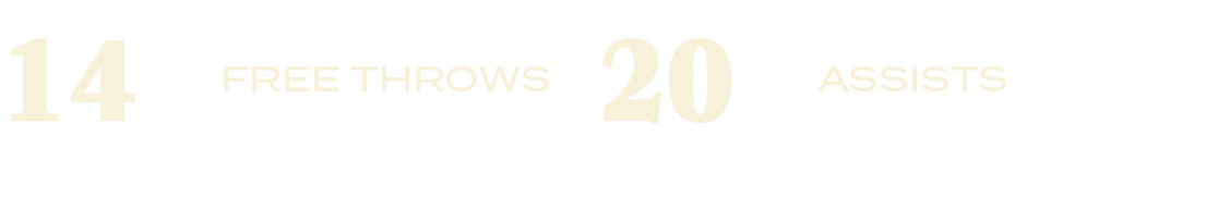 ASSISTS,20,FREE THROWS,1