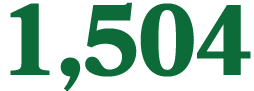 1,504