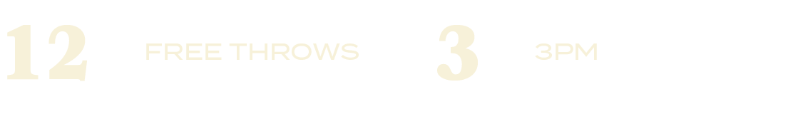 3PM, 3,FREE THROWS,1