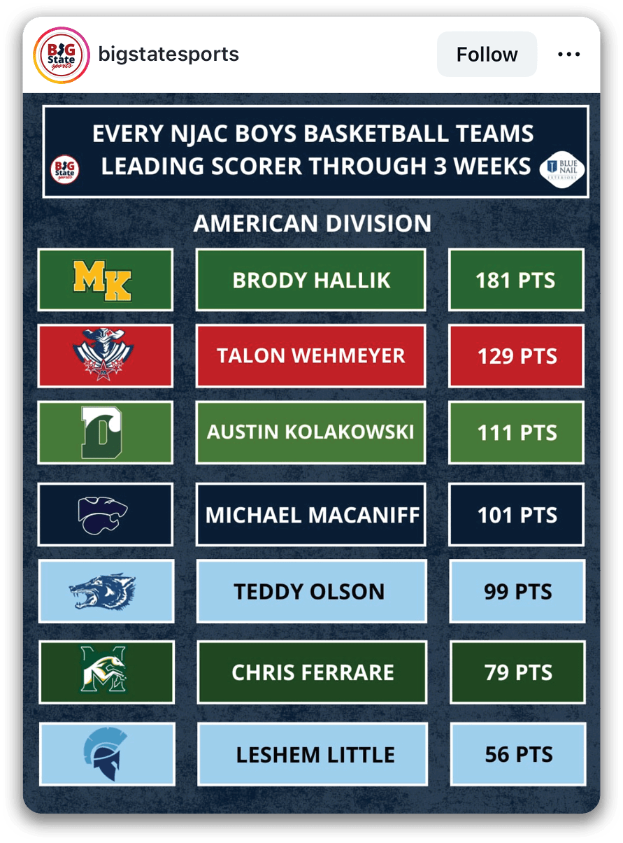 $$$/StateType/Normal