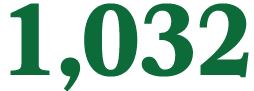 1,032
