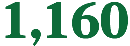1,160