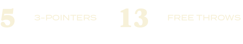 FREE THROWS,13,3 POINTERS,