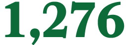 1,276