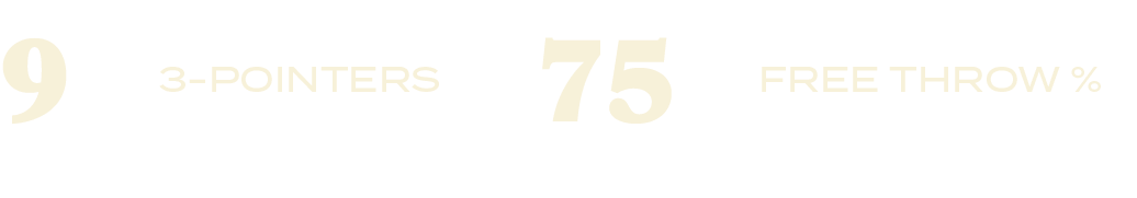 FREE THROW %,75,3 POINTERS,