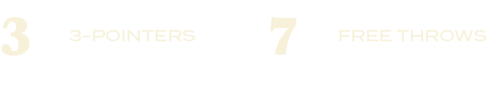 FREE THROWS, 7,3 POINTERS,
