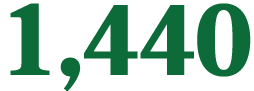 1,440