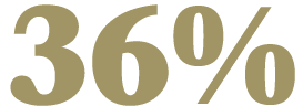 36%