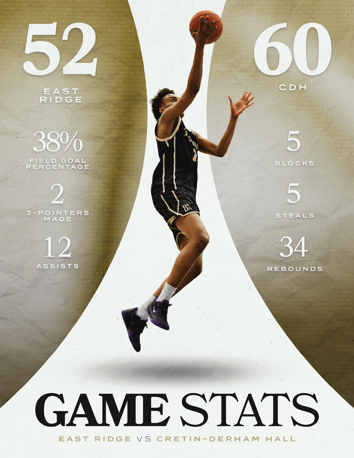 A basketball player is shown jumping in the air to catch the ball. AI generated content