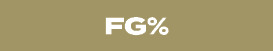 FG%