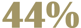 44%