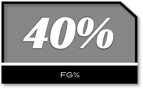 40%,FG