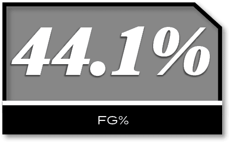 44.1%,FG