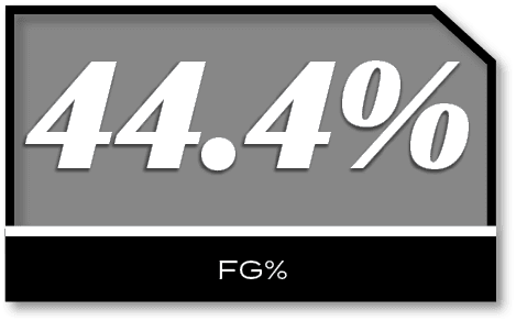 44.4%,FG