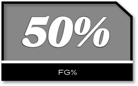 50%,FG