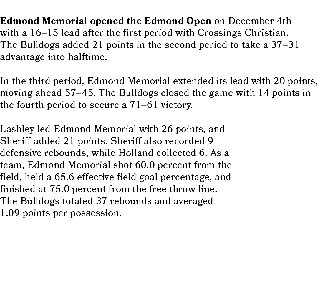 Edmond Memorial opened the Edmond Open on December 4th with a 16–15 lead after the first period with Crossings Christ...