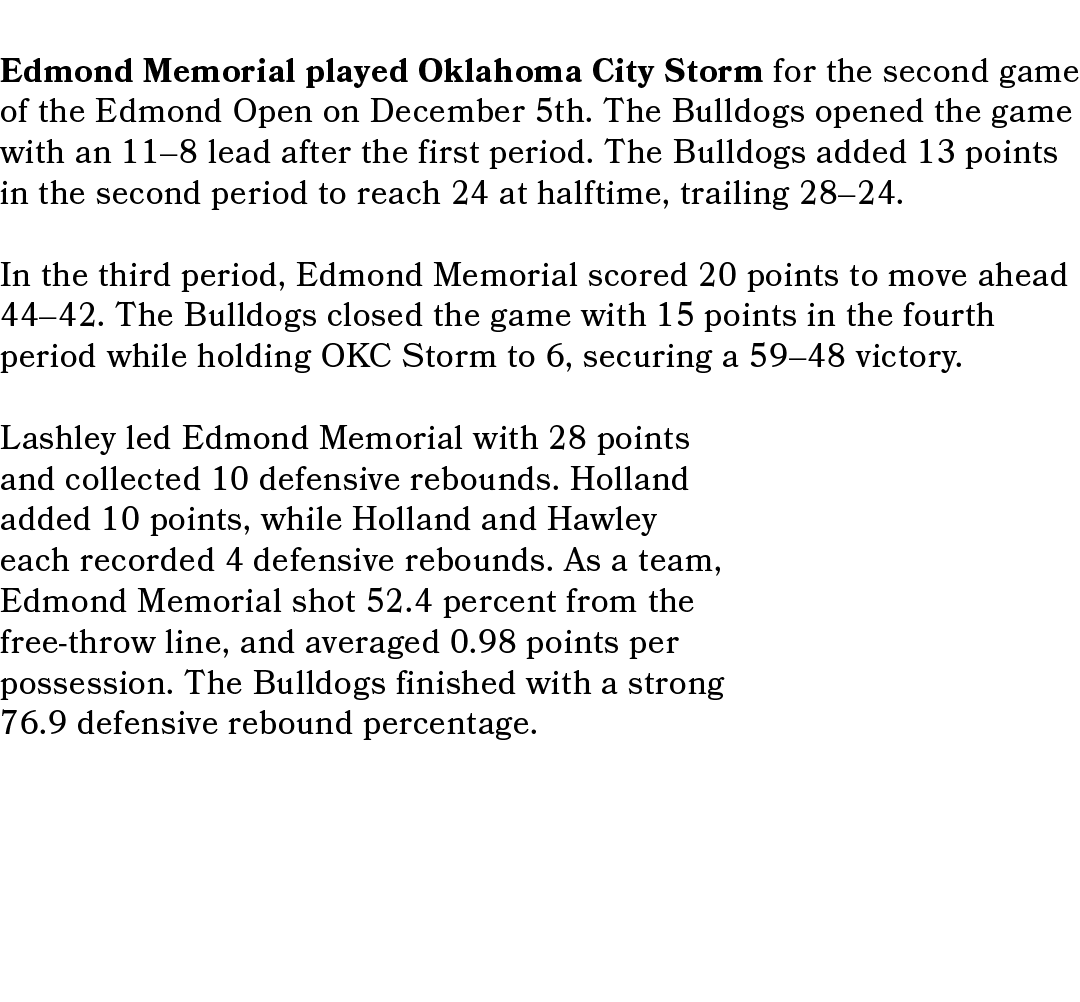 Edmond Memorial played Oklahoma City Storm for the second game of the Edmond Open on December 5th. The Bulldogs opene...