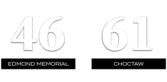 61,46,CHOCTAW,EDMOND MEMORIAL