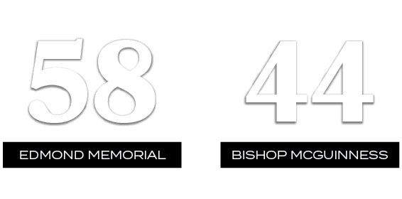 44,58,bishop mcguinness,EDMOND MEMORIAL