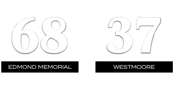 37,68,WESTMOORE,EDMOND MEMORIAL