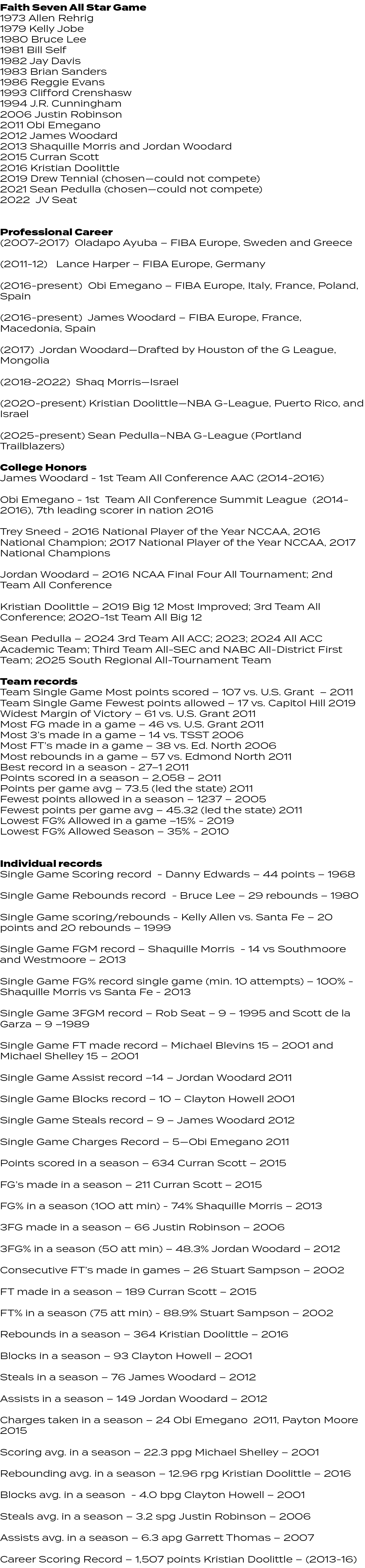Faith Seven All Star Game 1973 Allen Rehrig 1979 Kelly Jobe 1980 Bruce Lee 1981 Bill Self 1982 Jay Davis 1983 Brian S...