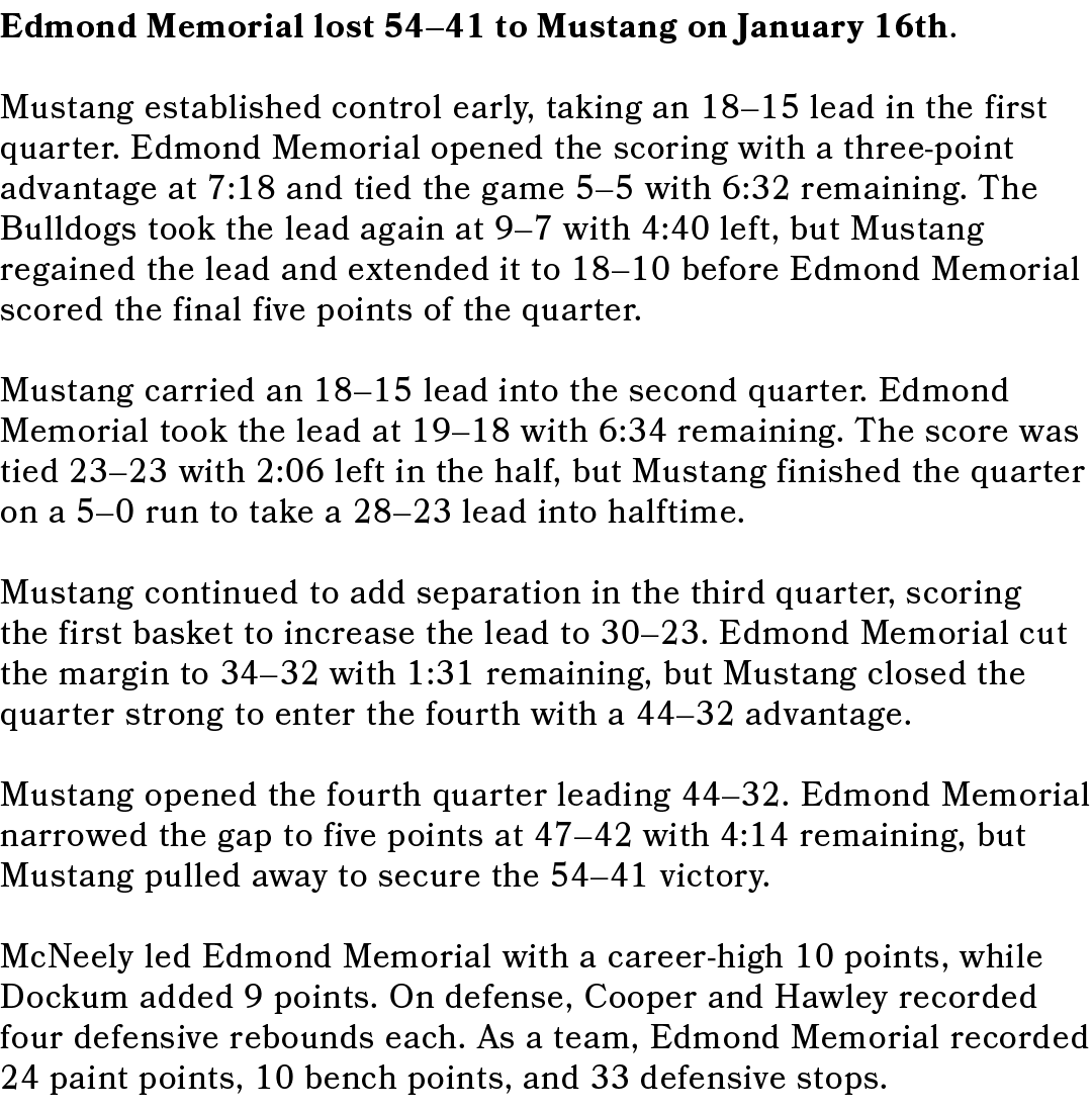 Edmond Memorial lost 54–41 to Mustang on January 16th. Mustang established control early, taking an 18–15 lead in the...