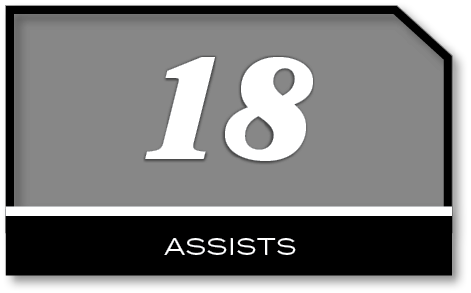 18,ASSIST