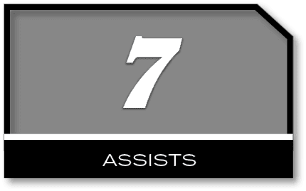 7,assist